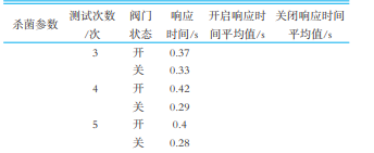 1688181791203305.png QQ圖片20230701112234.png