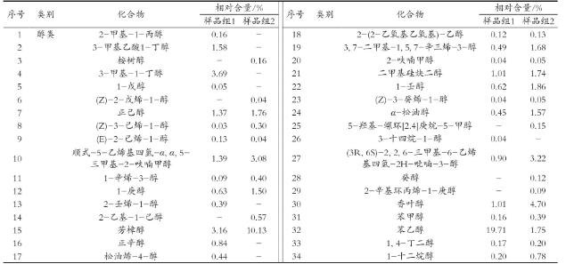 1702341352265179.png 發(fā)酵1.png