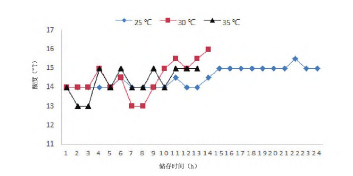 1704847013859577.png 巴氏5.png