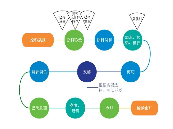 1706144254131041.png 奶酪2.png